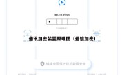 通讯加密装置原理图（通信加密）