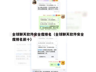 全球聊天软件安全度排名（全球聊天软件安全度排名前十）