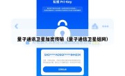 量子通讯卫星加密传输（量子通信卫星组网）